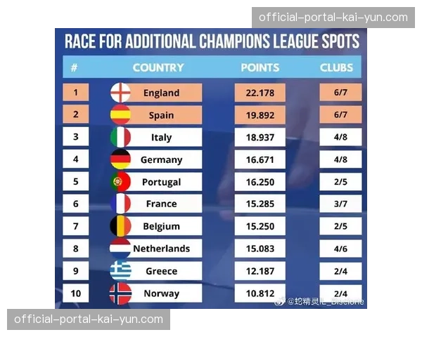 意甲最新积分榜解析：双雄1-0争胜搅动保级区，欧战与降级悬念加剧
