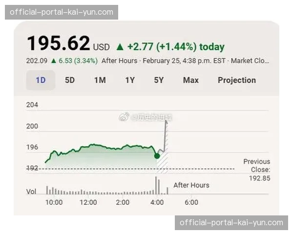 最新财报显示，英超本赛季本土转播收入增长8%