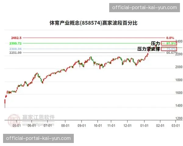 产业观察：体育收藏卡市场遇冷，头部公司股价大幅下跌